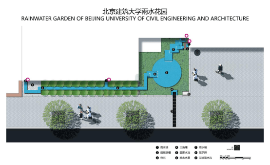 从0到1，北京建筑大学雨水花园如何从方案到落地~