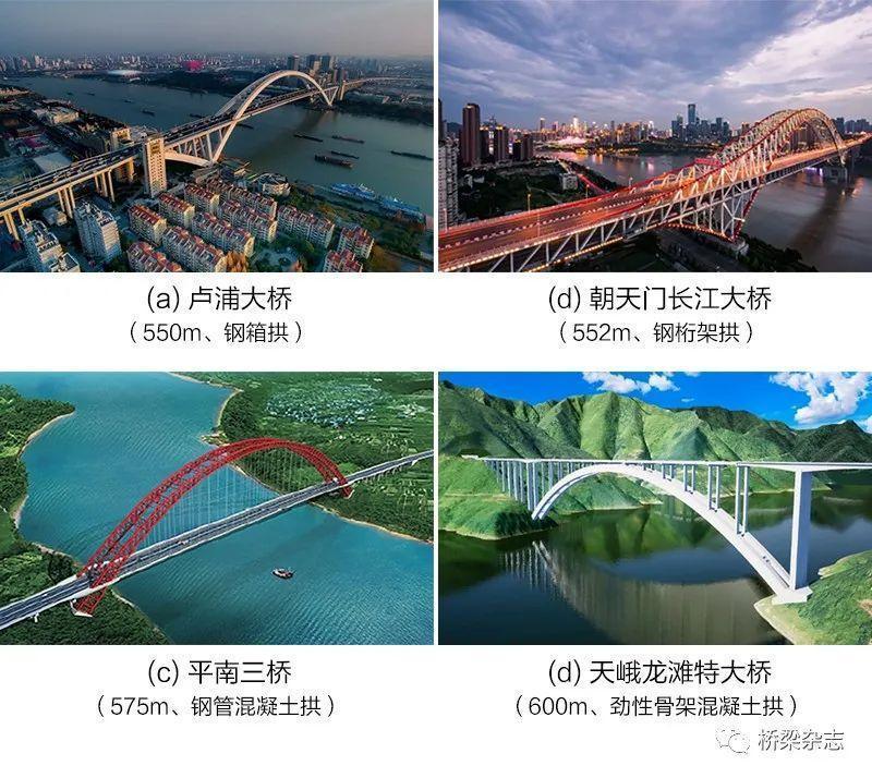 千米级拱桥的UHPC设计解决方案