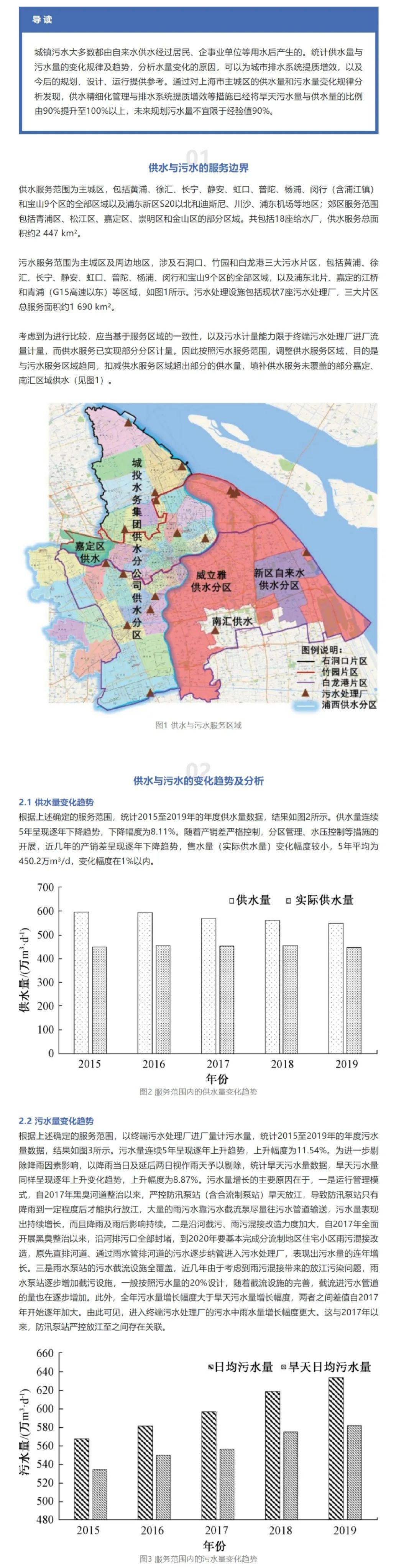 上海市主城区供水量与污水量变化规律研究