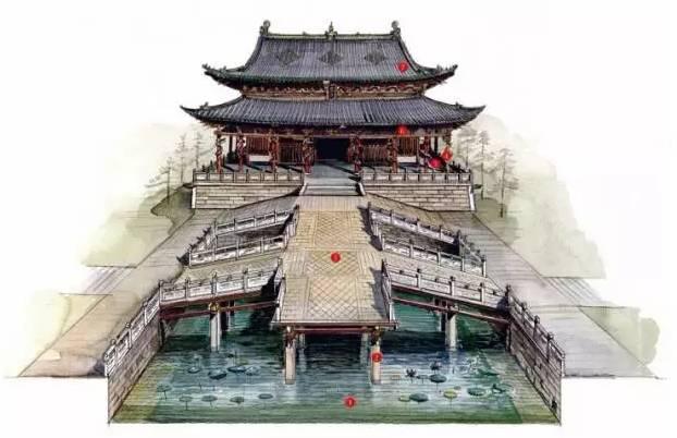 秒懂中国古代建筑史