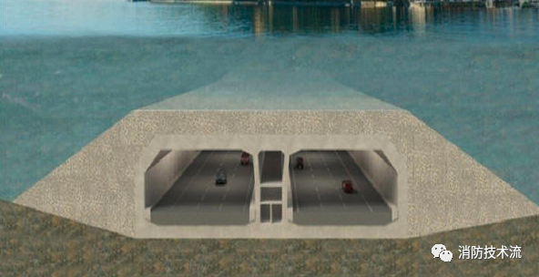 某海底交通隧道防排烟设计方案