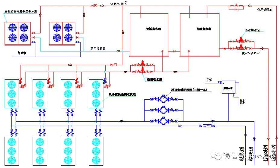 风冷模块热回收 空气源热泵综合解决方案在广州某大酒店的节能工程应用